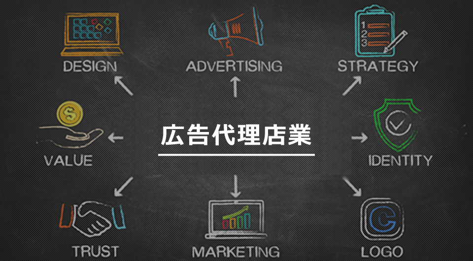 広告代理店業